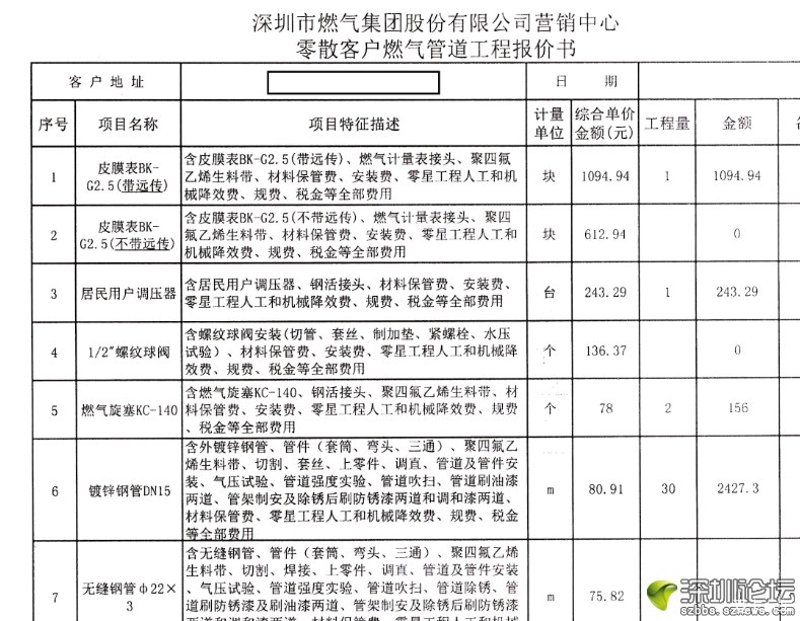 在工业安装工程中，一份详细的资料模板是确保项目顺利进行的关键。今天我们就来聊聊如何制作一份高质量的工业安装工程资料模板。